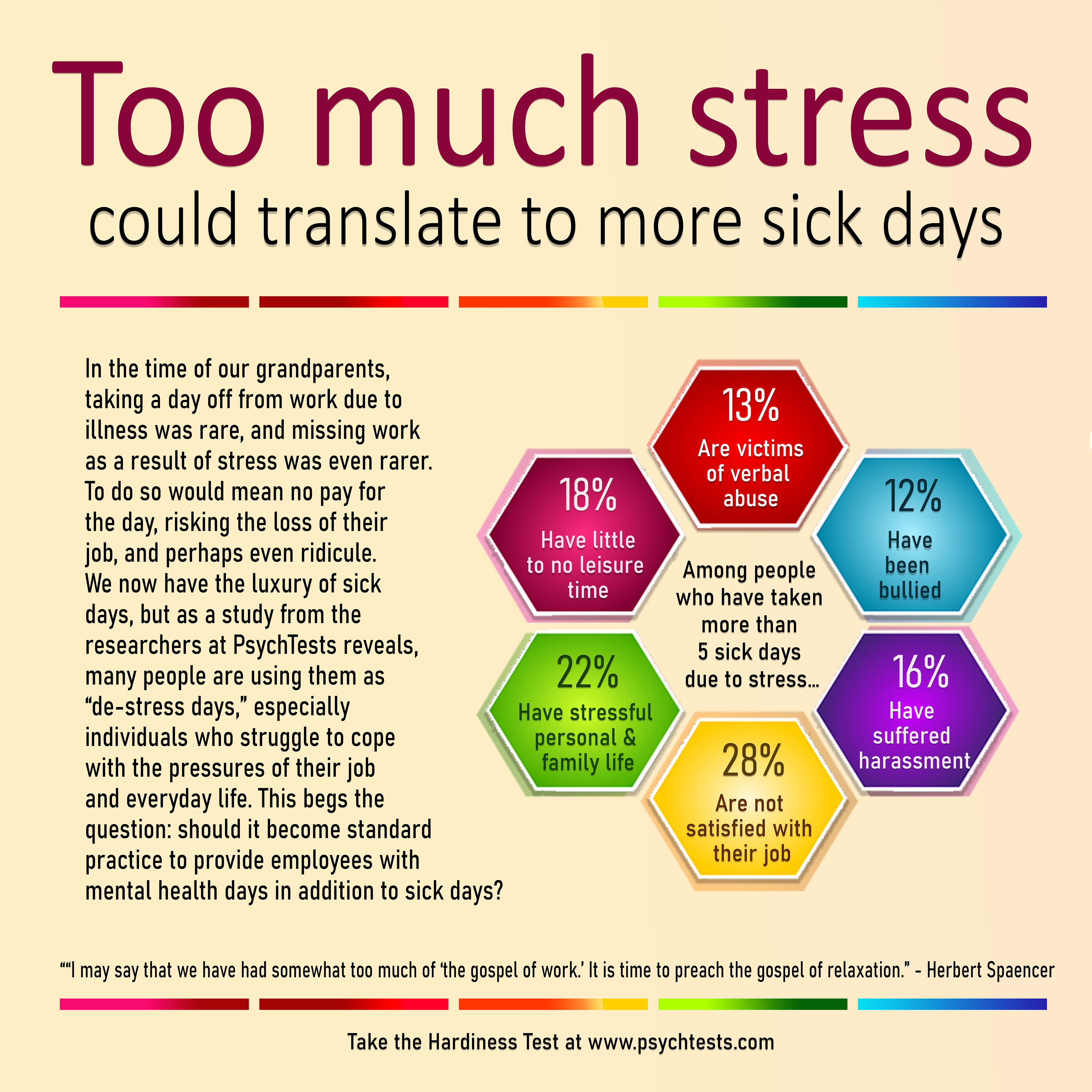 People who struggle with a stressful job are more likely to use sick days in order to recover.