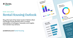Zonda Introduces 'Rental Housing Outlook' to Support Builders in the Growing Build to Rent Industry