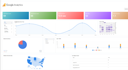 Pulse Health Launches Google Analytics 4 Integration to Better Support the Life Science Industry